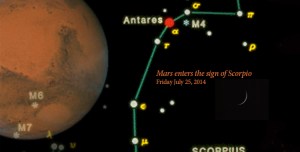 New Moon Leo chapter 3, Mars enters the sign of Scorpio after 8 months in Libra